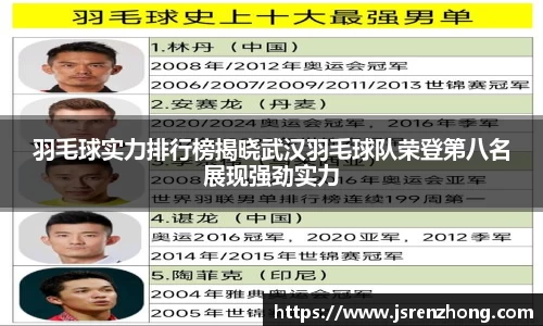 羽毛球实力排行榜揭晓武汉羽毛球队荣登第八名展现强劲实力